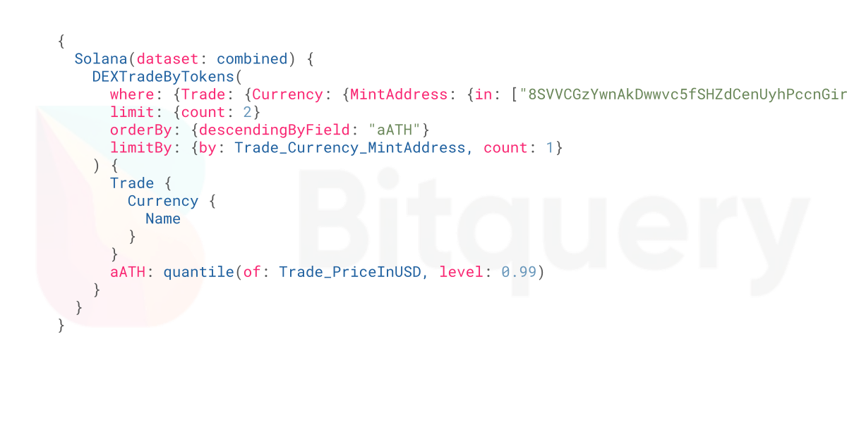 ATH of multiple tokens using quantile on Solana - Blockchain Data API