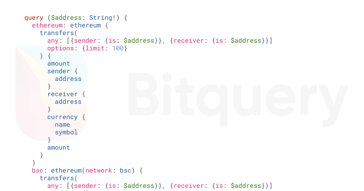 Cross chain transfers - Blockchain Data API