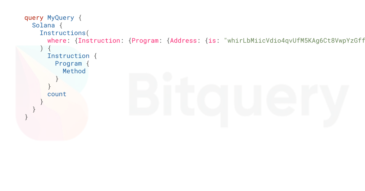 Get all methods of Orca Program - Blockchain Data API