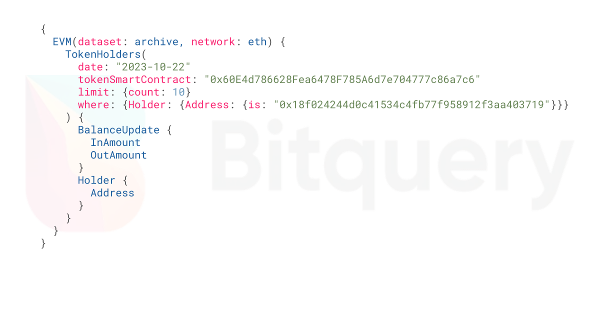 Number of received and sent tokens - Blockchain Data API