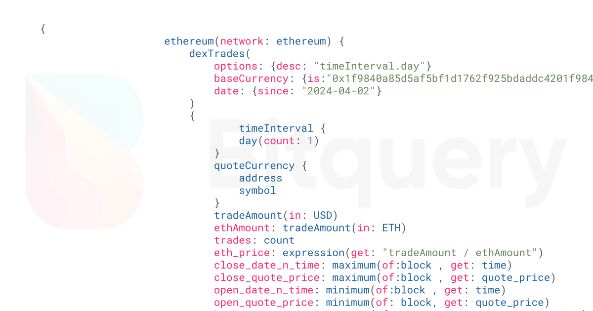 OHLC Version Query - Blockchain Data API