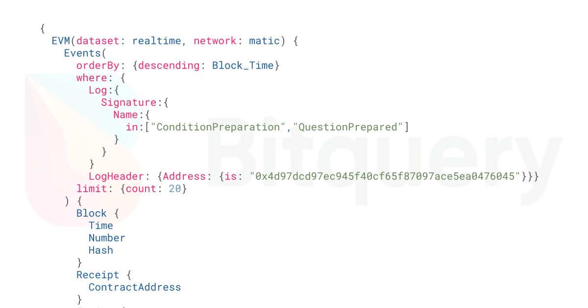 Polymarket Newly Created Market/Questions - Blockchain Data API