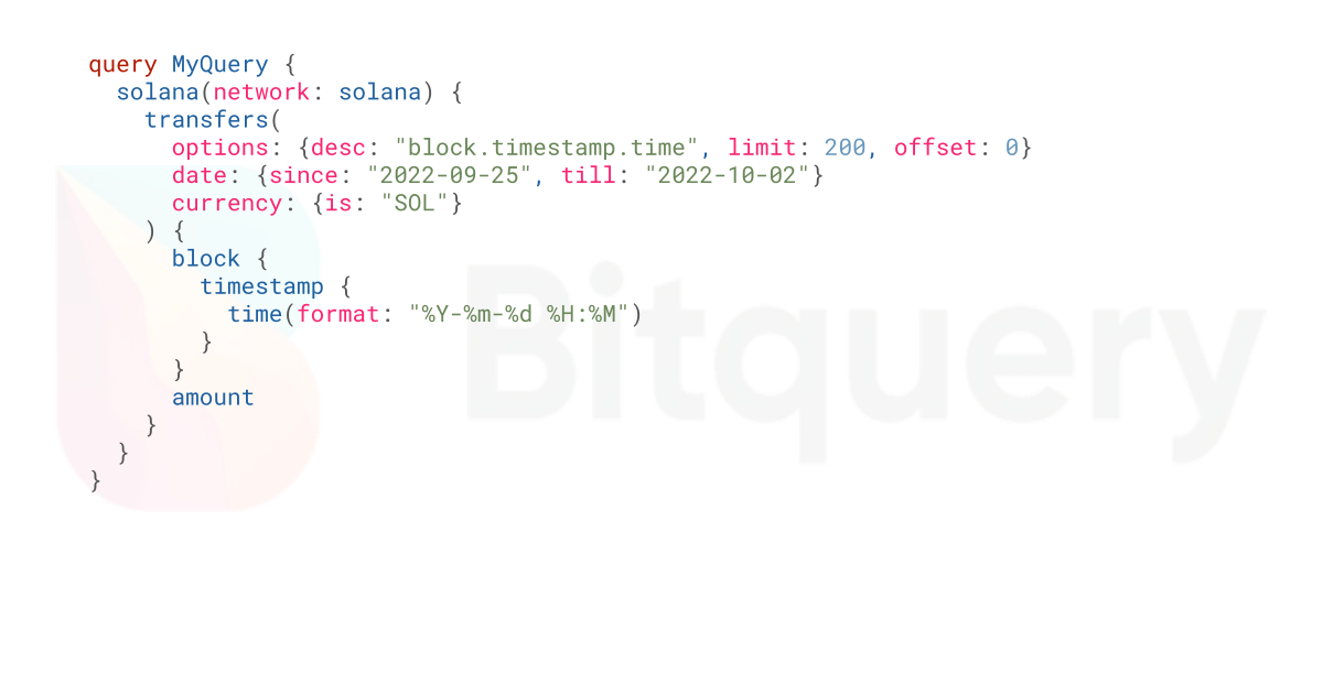Solana - Blockchain Data API
