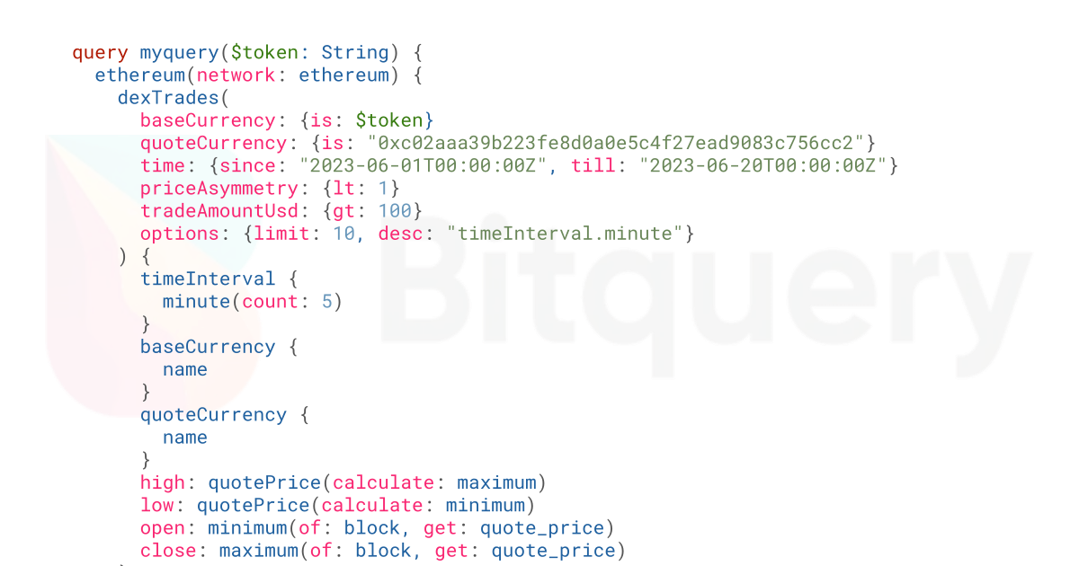 USDC OHLC Data template - Blockchain Data API
