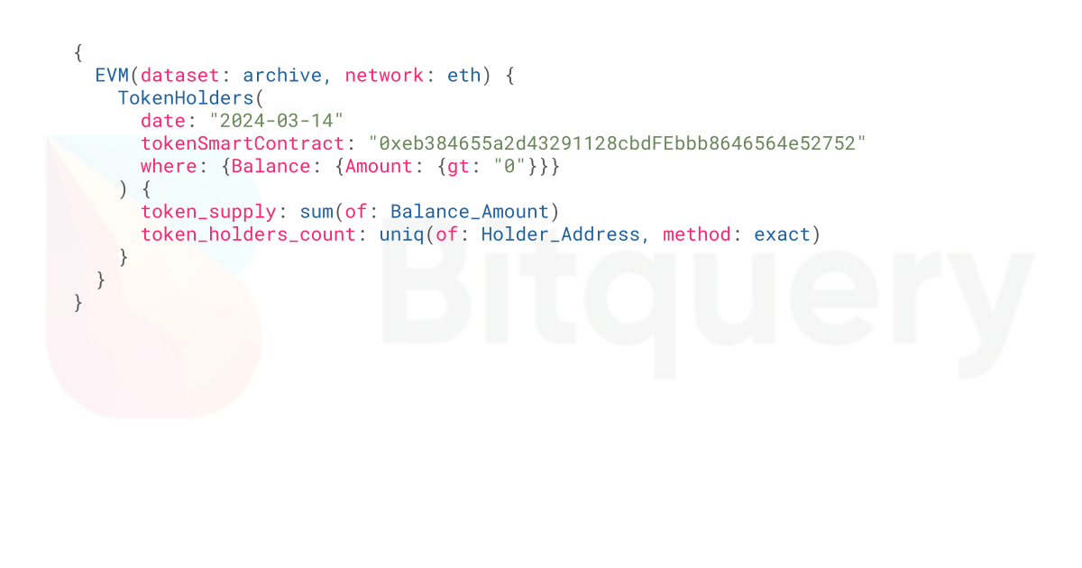 Holder check Blockchain Data API Holder check blockchain data api