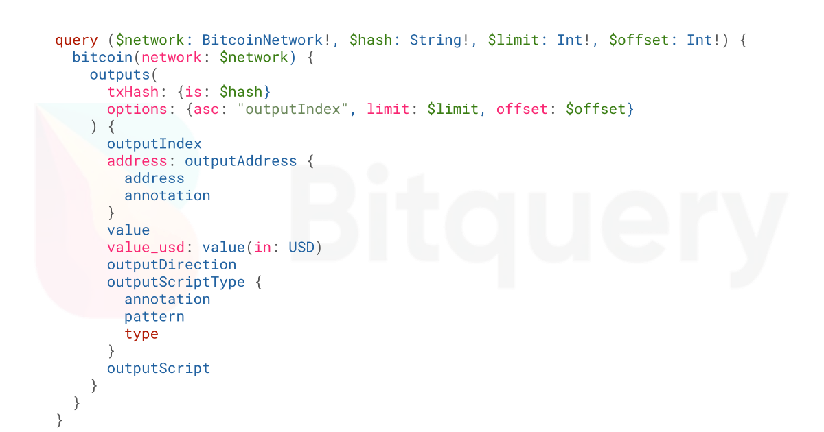 litecoin output script - Blockchain Data API